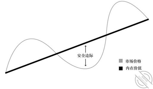 什么是价值投资？价值投资核心是 喜羊羊美羊羊懒羊羊沸羊羊 jpg-mini-1 海角社区