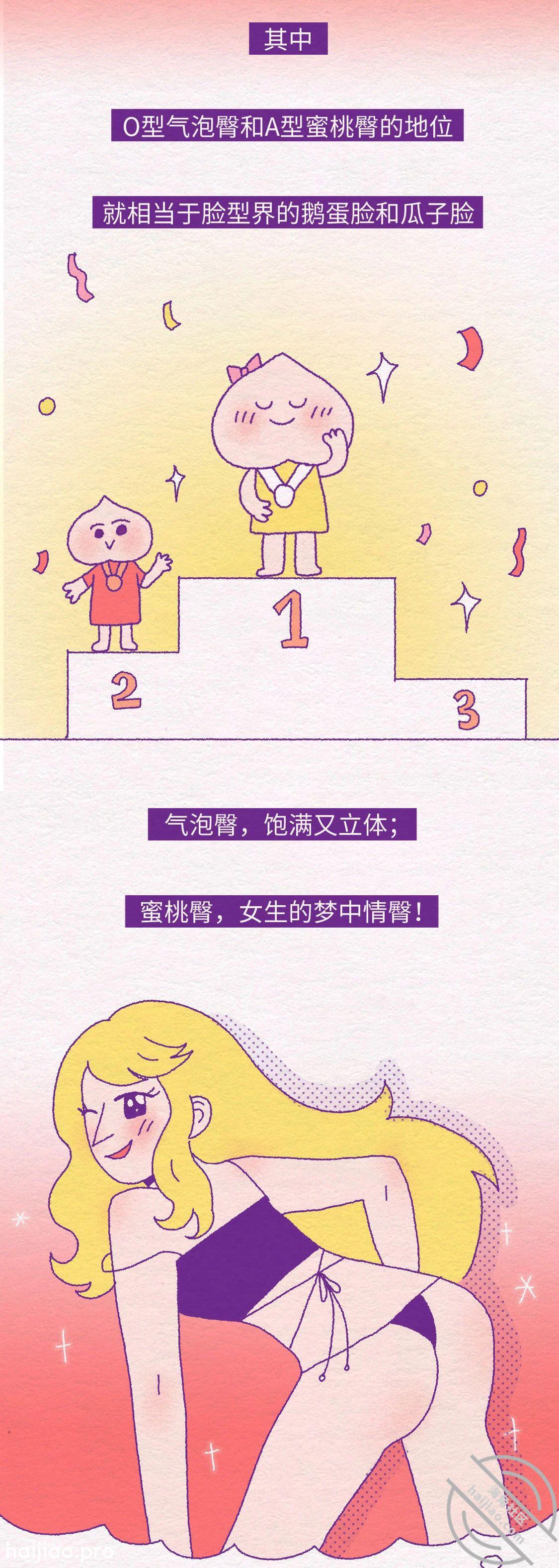 为啥有的人屁股一边大一边小？？ 小狗演说家 jpg-2 海角社区