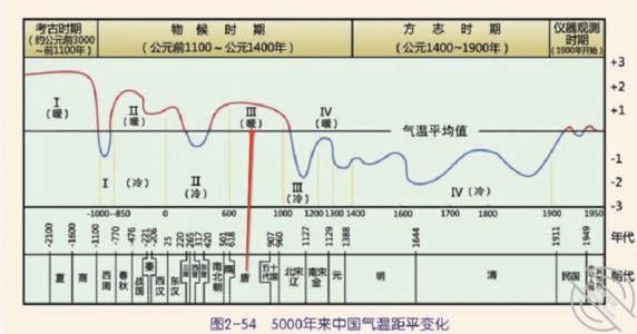 “我说封神榜里大家都穿这么少呢 喜羊羊美羊羊懒羊羊沸羊羊 jpg-mini-1 海角社区