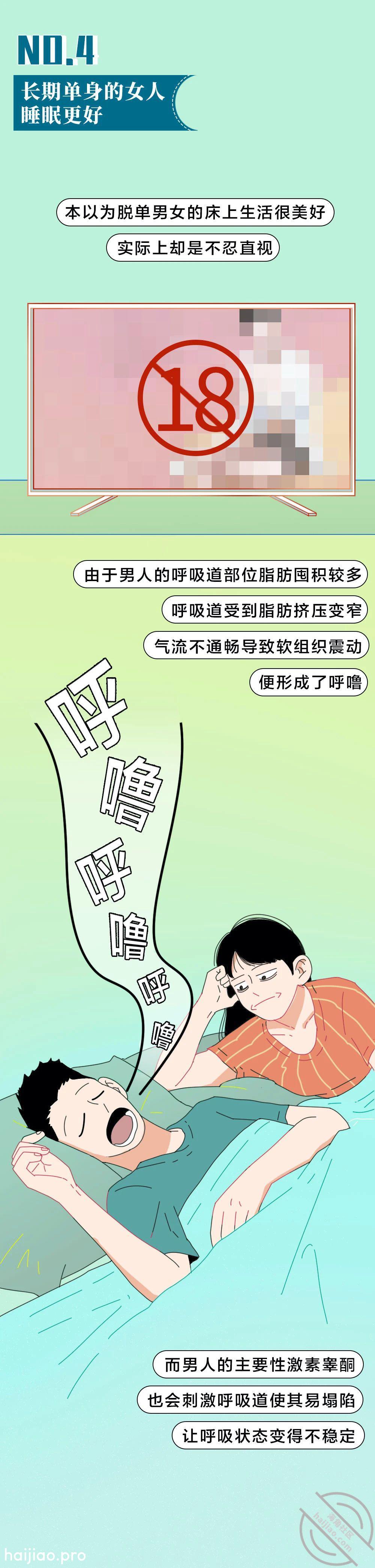 女人长期单身，会有哪些生理变化 小狗演说家 jpg-5 海角社区